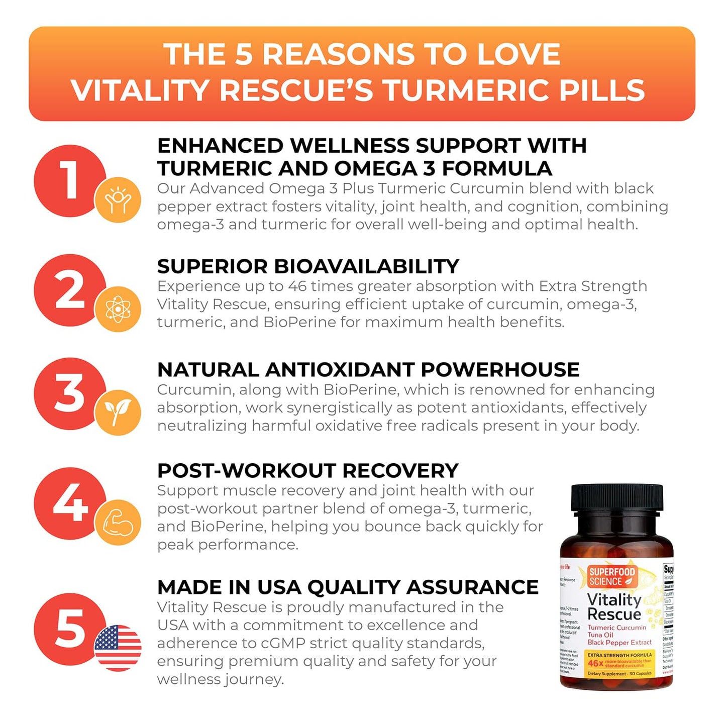 Vitality Rescue Fish Oil + Turmeric with BioPerine | CurcuWin 46x Absorption | 30 Capsules