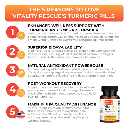 Vitality Rescue Fish Oil + Turmeric with BioPerine | CurcuWin 46x Absorption | 30 Capsules