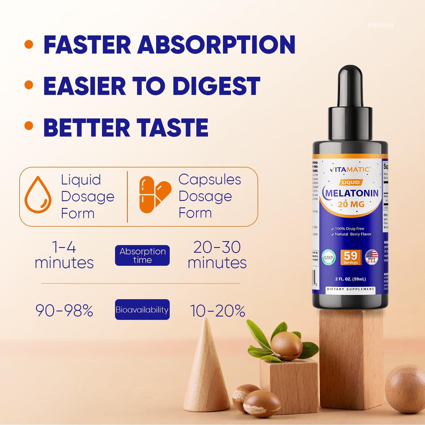 Vitamatic 4-Pack Melatonin 20mg Liquid Drops – Berry Flavor, Non-GMO