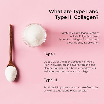VitaMedica Collagen Peptides Powder – Healthy Hair, Skin, Nails, Bones & Joints (Hydrolyzed Types I & III) – Grass-Fed, Pasture-Raised, Unflavored, Zero Sugar – 30 Servings