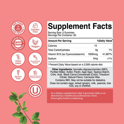 Vitamin B12 Gummies for Adults - Sugar Free 1000 mcg | Energy & Mood Support