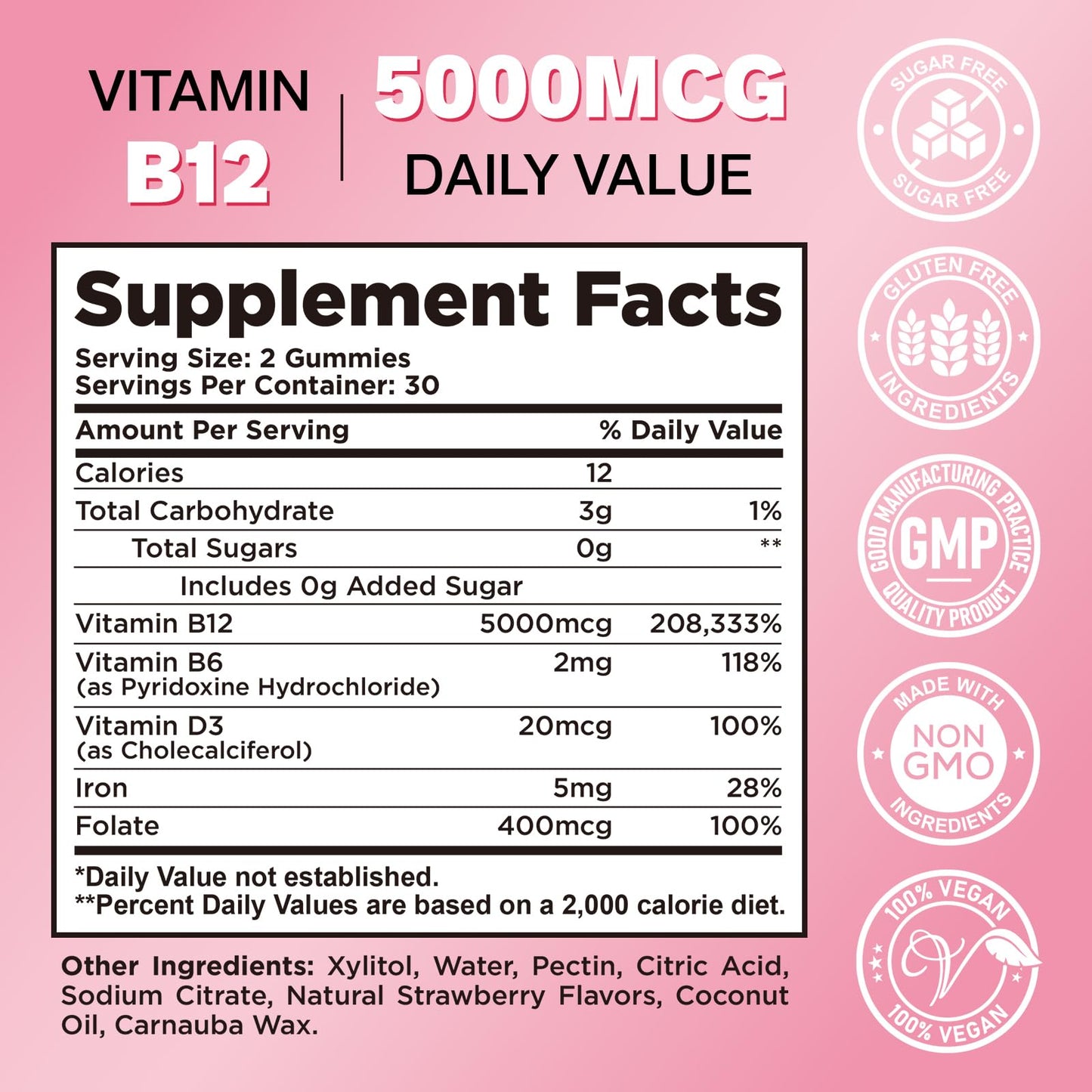 Vitamin B12 Gummies 5000mcg – Energy, Metabolism & Mood Support