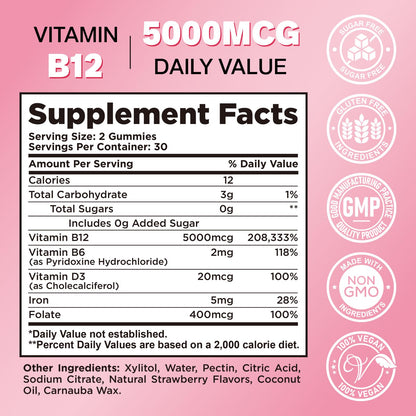 Vitamin B12 Gummies 5000mcg – Energy, Metabolism & Mood Support