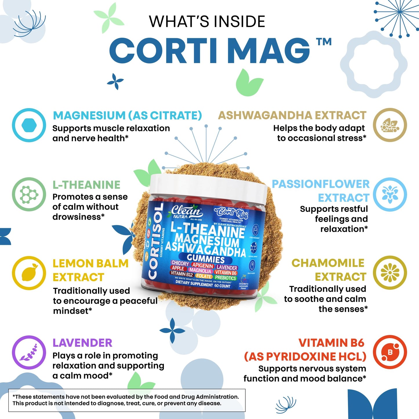 Clean Nutra Cortisol Gummies – L-Theanine, Magnesium & Ashwagandha