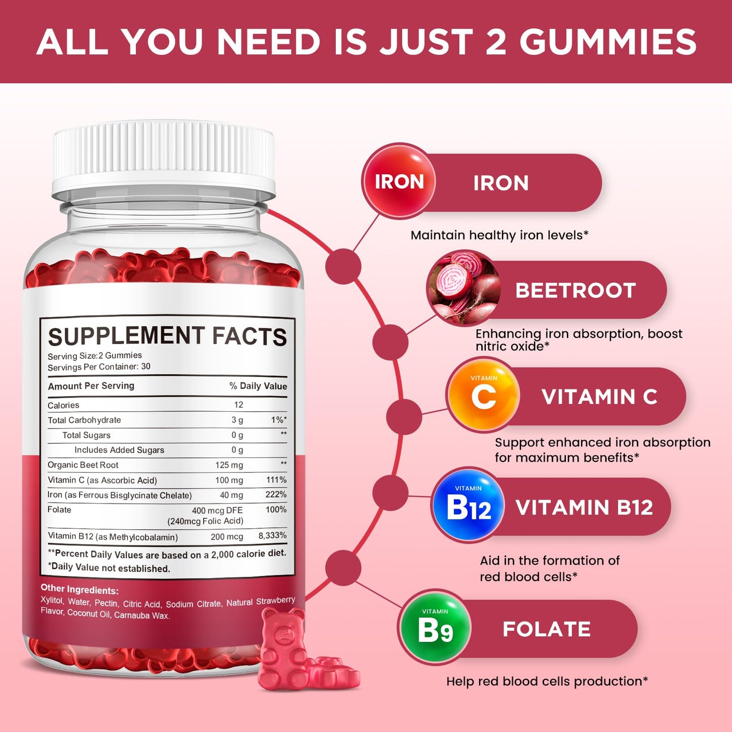 Iron Gummies for Women & Men – Sugar Free Strawberry, 60 Gummies | Iron Bisglycinate with Vitamin C, B12 & Folate