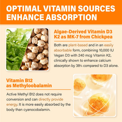 Vitamin D3 10000 IU Gummies with K2 – Vegan, Sugar-Free