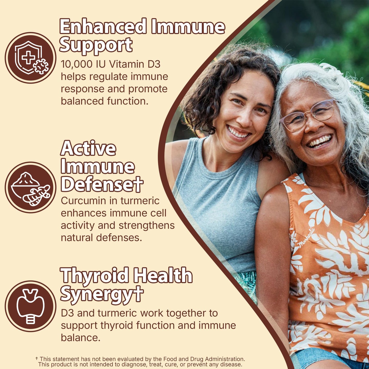 Vitamin D3 10000IU + K2 MK-7 Turmeric Gummies – Vegan 2-Pack | Bone, Immune & Energy Support