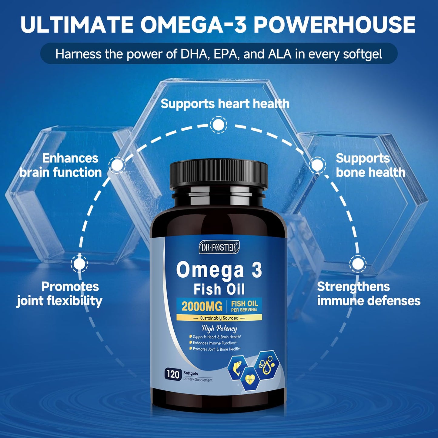 Advanced Omega-3 Fish Oil 2000mg – DHA, EPA, ALA | Heart, Brain & Joints Support – Vitamin D3 & E – 120 Softgels