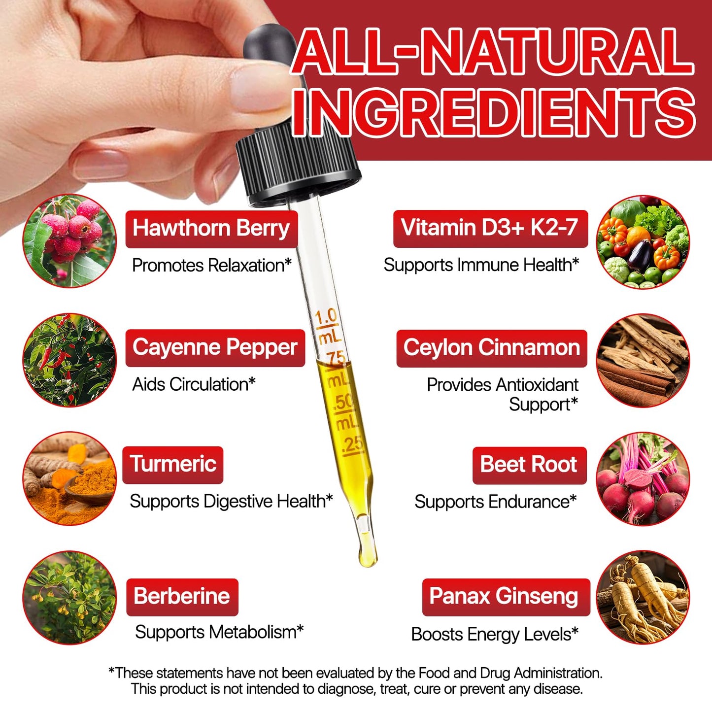 Cayenne Pepper Drops with Hawthorn, Beet Root, Turmeric, Vitamin K2 & D3 – 2 Pack (Liquid Supplement)