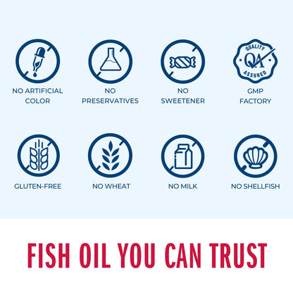 Vitamin World Triple Strength Omega-3 Fish Oil 1360 mg | EPA/DHA 950 mg | 120 Softgels
