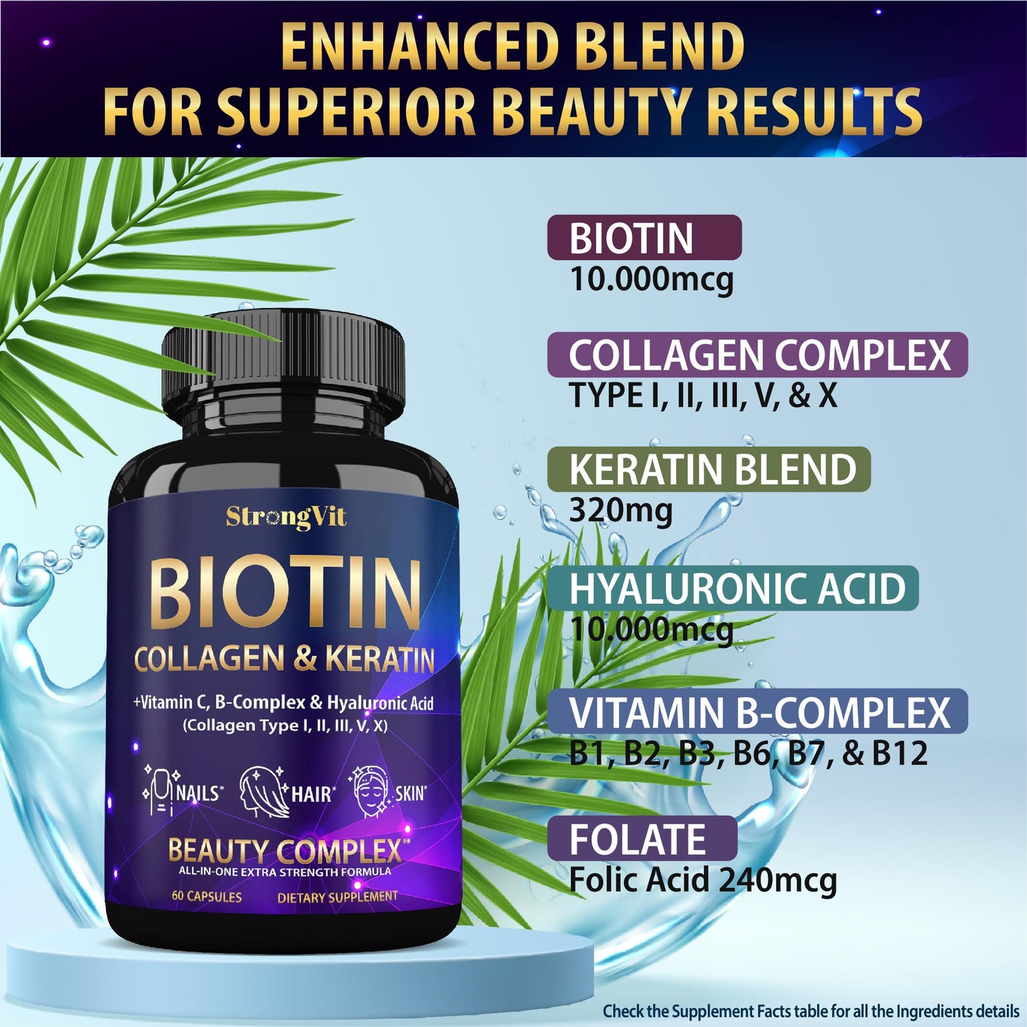 Biotin with Hyaluronic Acid, Keratin & Collagen — Hair Growth Vitamins for Women (USA)