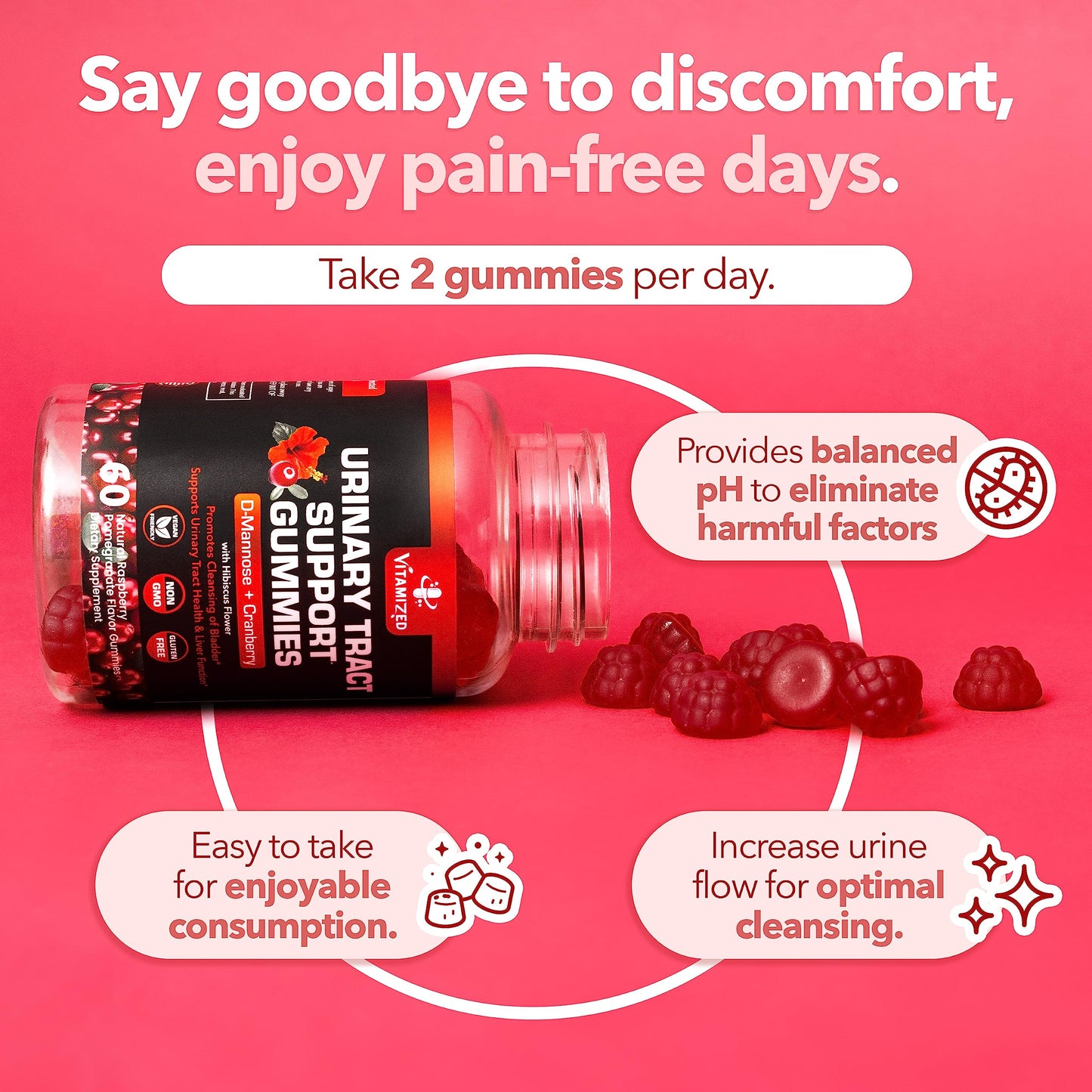 VITAMIZED Cranberry Gummies 1500mg + D-Mannose – Urinary Tract Health (60 Count)