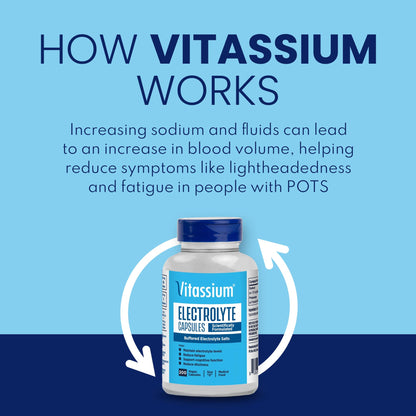 Vitassium Electrolyte Capsules — High-Sodium Diet Support (500mg Na, 100mg K) | Unflavored, 200 Capsules