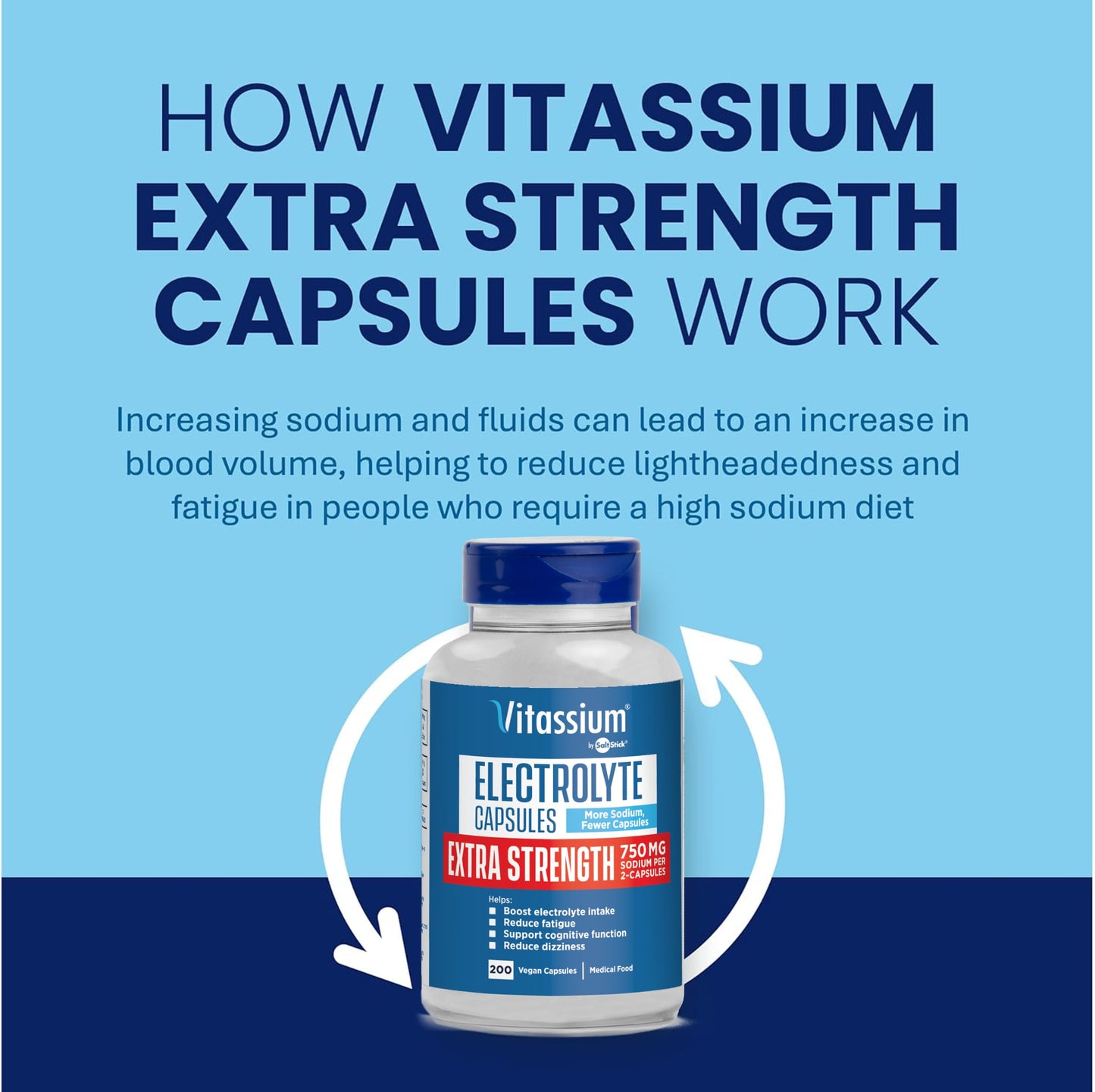 Vitassium Extra Strength Electrolyte Capsules – 750mg Sodium, Unflavored, 200 Capsules (Size 00)