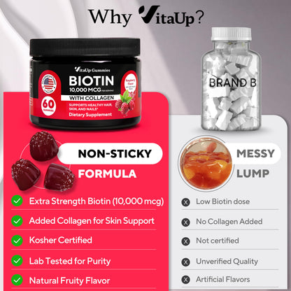 VitaUp Biotin Gummies 10000mcg – Extra Strength Hair, Skin & Nails with Collagen (60 ct)