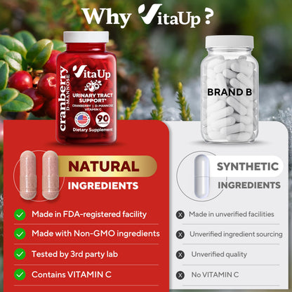 VitaUp D-Mannose with Cranberry & Vitamin C – USA Made 1000mg Capsules (90 Count)
