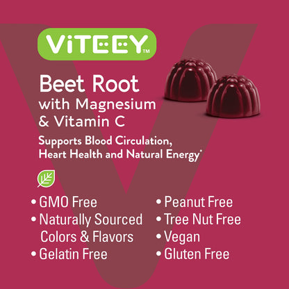 Viteey Beet Root Gummies with Magnesium & Vitamin C – 120 Count