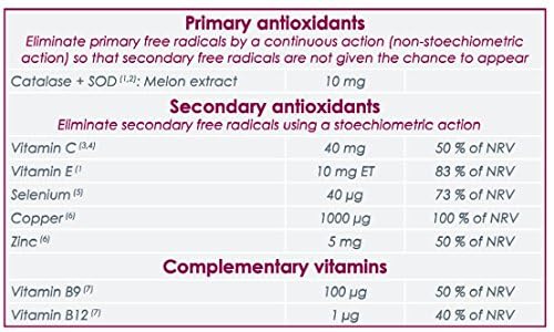 Vitix ACM (30 Tablets) – Immune Support & Daily Wellness