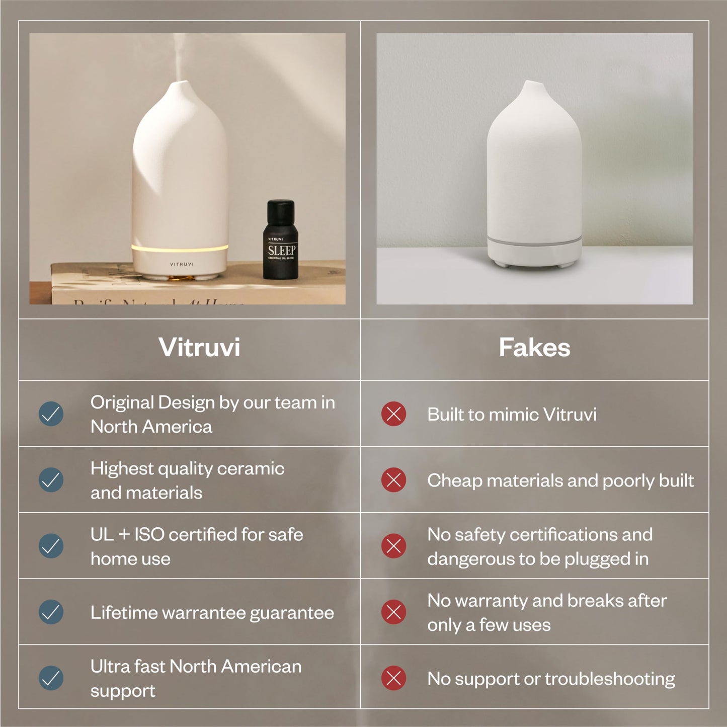 Vitruvi Stone Diffuser – White Ceramic Ultrasonic Essential Oil Diffuser, 90ml