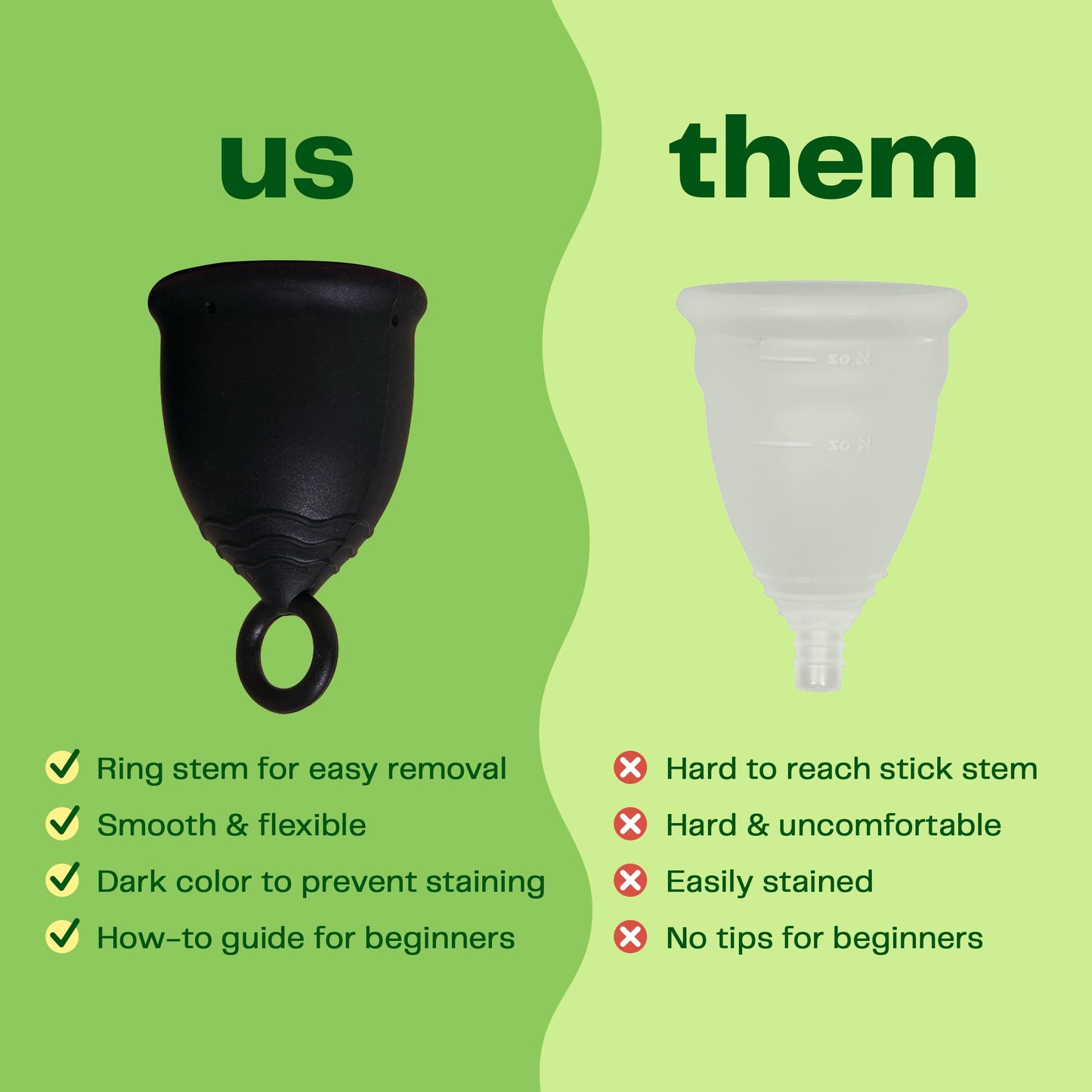 Viv for Your V Small Premium Menstrual Cup | Ring Stem for Easy Removal | Reusable Medical-Grade Silicone