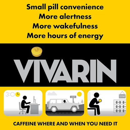 Vivarin Brand Alertness Aid – 40 Tablets (Pack of 4) | 200 mg Caffeine