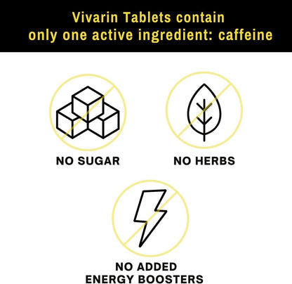 Vivarin Brand Alertness Aid – 40 Tablets (Pack of 4) | 200 mg Caffeine