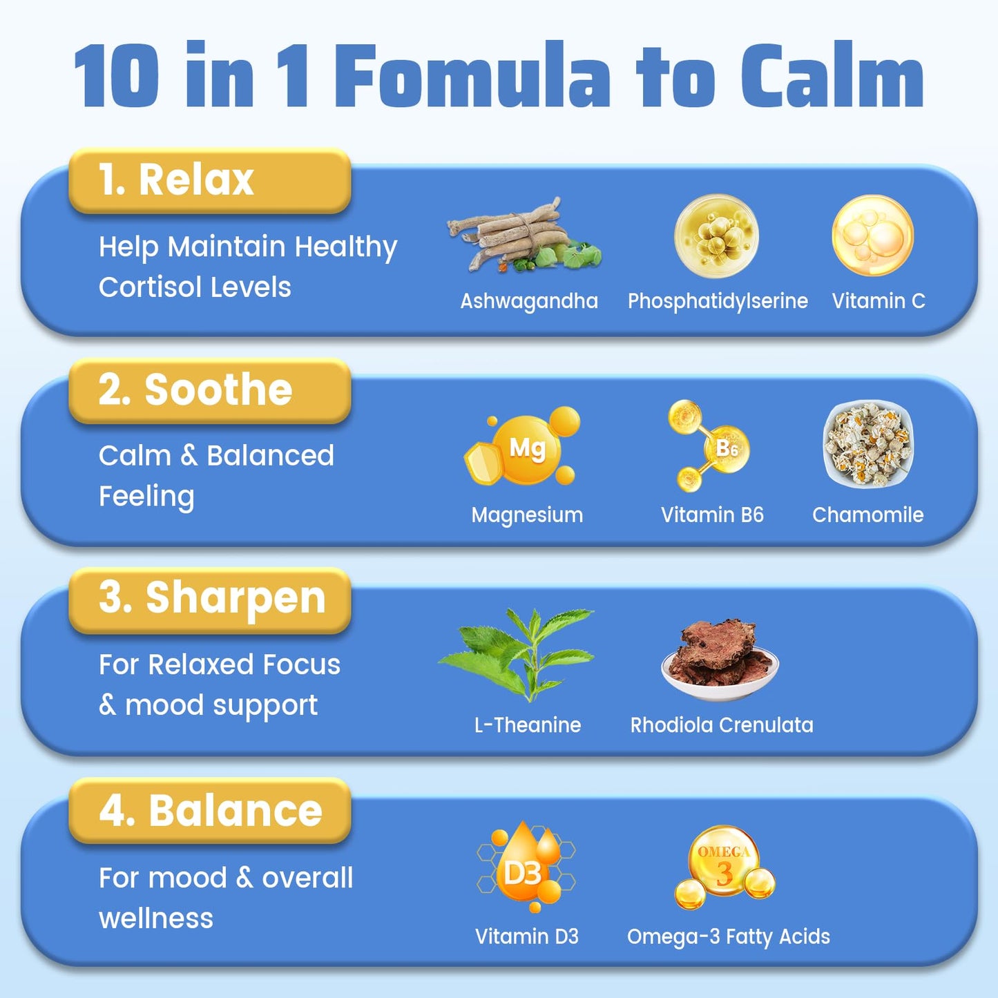 Vivcmin 10-in-1 Cortisol Supplement – Sleep & Mood Support (Blueberry, 2 oz)