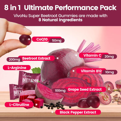 VivoNu Beet Root Gummies – 8-in-1 Premium Energy Support with CoQ10