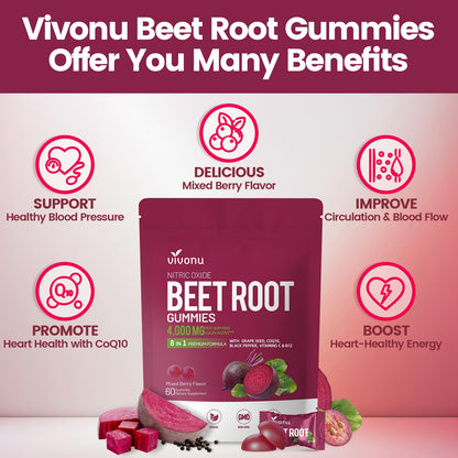 VivoNu Beet Root Gummies – 8-in-1 Premium Energy Support with CoQ10