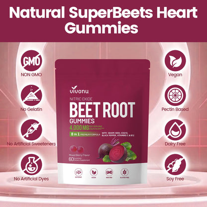 VivoNu Beet Root Gummies – 8-in-1 Premium Energy Support with CoQ10