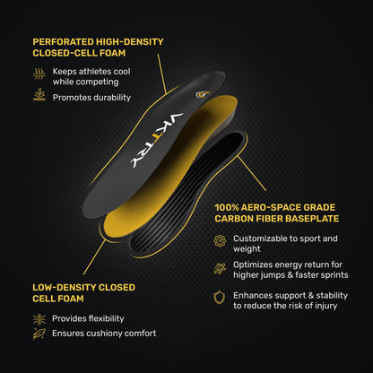 VKTRY Gold Non-Cleated Carbon Fiber Insoles – Custom Athletic Inserts for Basketball, Volleyball, Running