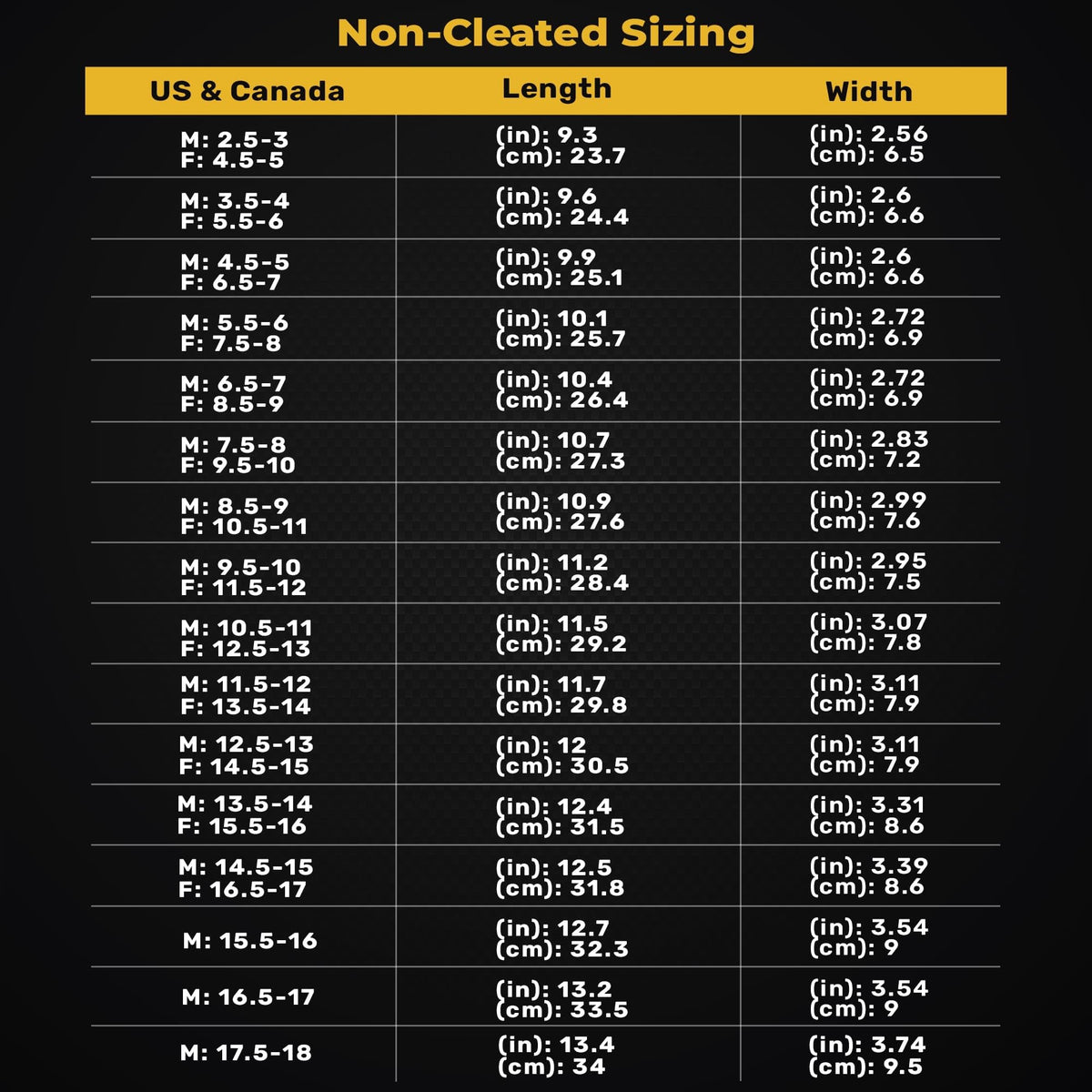 VKTRY Gold for Non-Cleated Shoes | Carbon Fiber Insoles for Customized Athletic Inserts