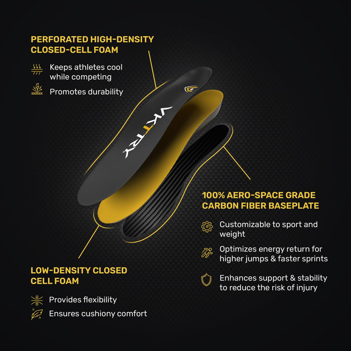 VKTRY Gold for Non-Cleated Shoes | Carbon Fiber Insoles for Customized Athletic Inserts