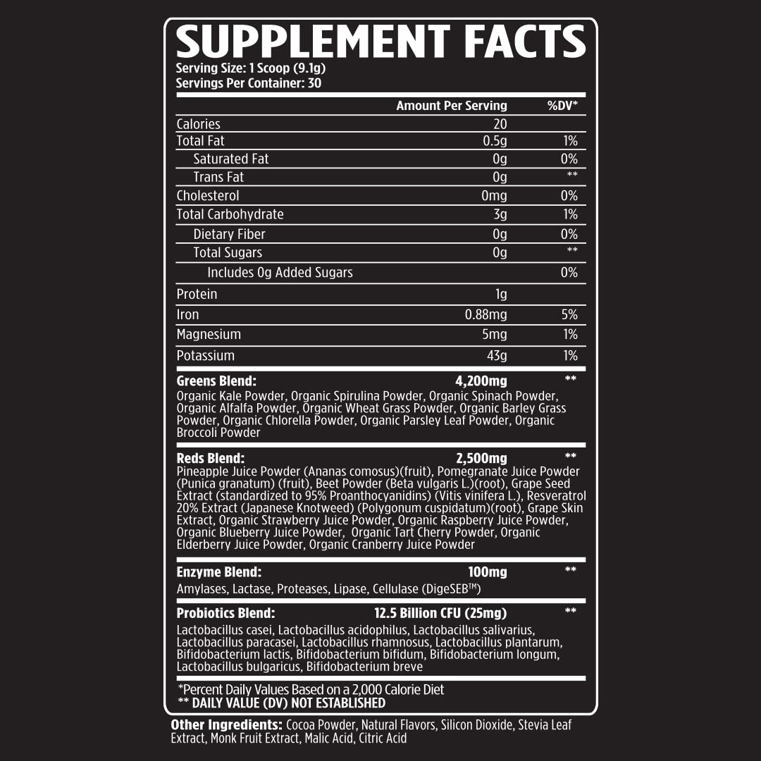 VMI Sports Greens + Reds Advanced Superfood | Immunity & Gut Health | 30 Servings (Chocolate)