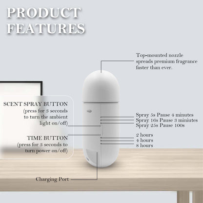 Waterless Oil Diffuser by VT VERYSCENT TECH – 2000 sq ft, Bluetooth App, White