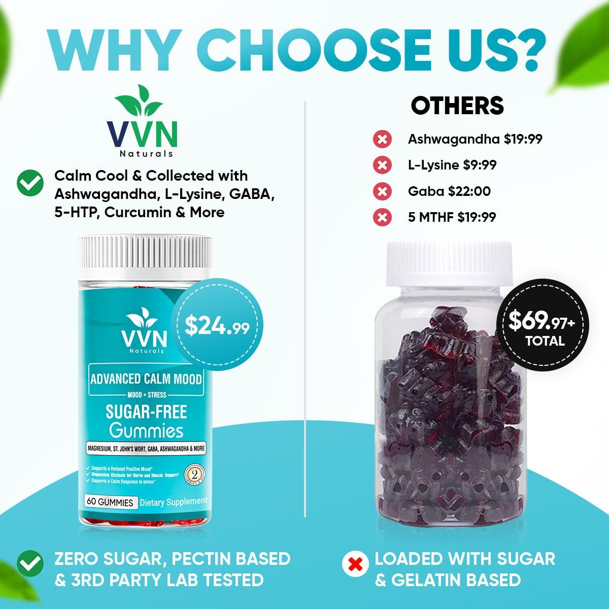 VVN Naturals Sugar Free 22-in-1 Calm Mood Gummies - Stress & Mood Support | 60 Count | Vegan