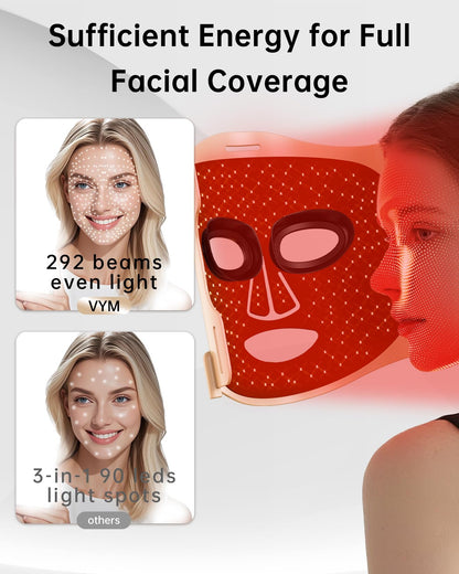 V VYM By Clinmate Infrared Red Light Therapy Mask – Ultra-Thin Facial Device with 830nm, 633nm & 590nm LEDs