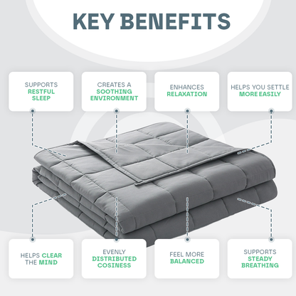 Luxury Weighted Blanket