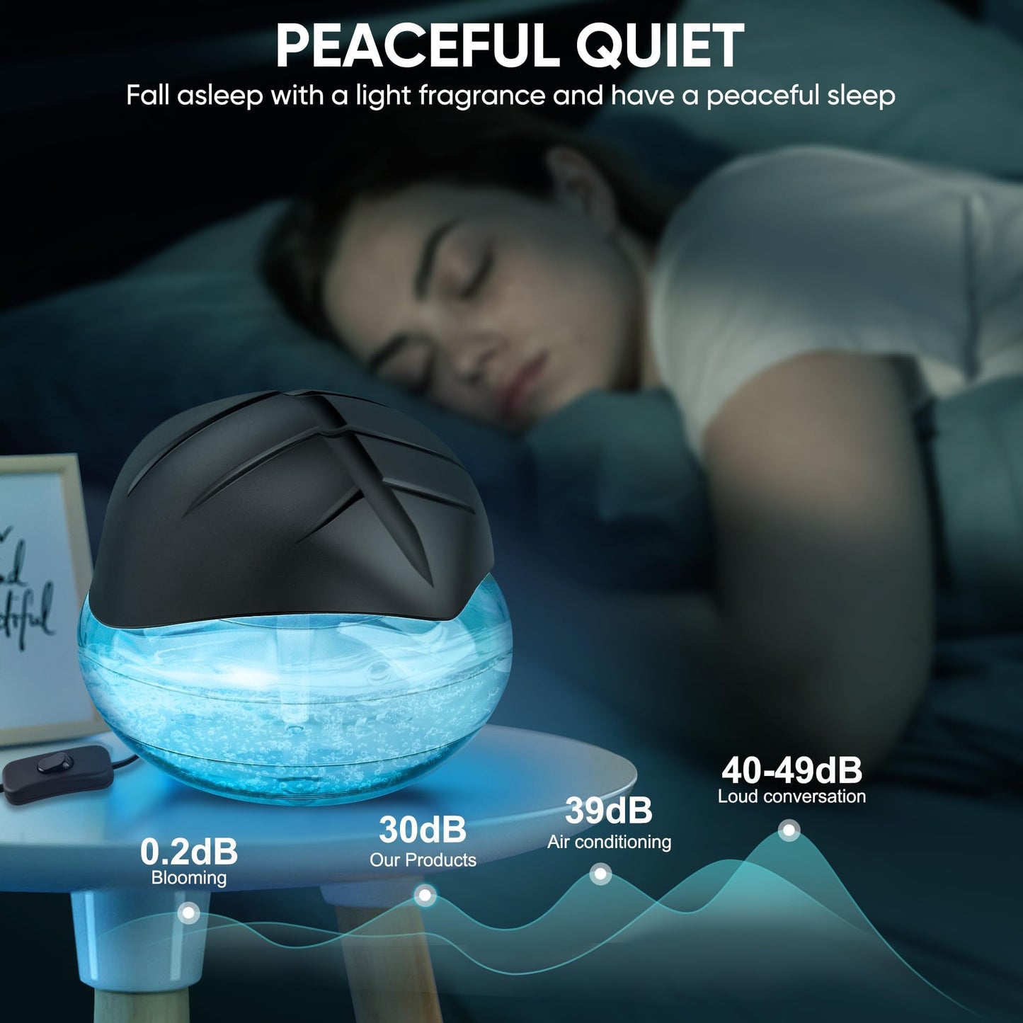 Water Based Aroma Diffuser for Home/Office with LED Night Light - Black