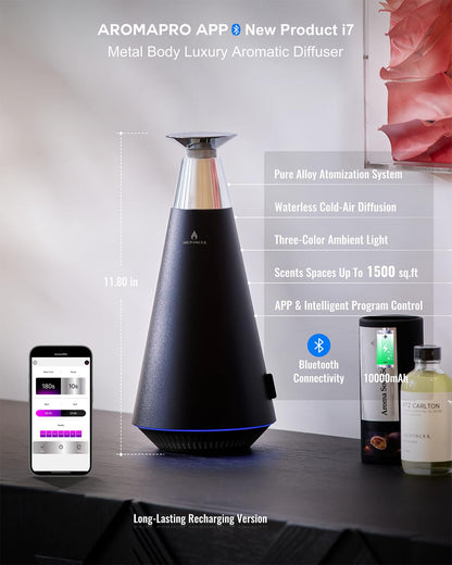 Waterless Scent Diffuser Starter Kit - 1500 Sq Ft Coverage, Alloy Atomization, App Control, 120ml Oil, Black