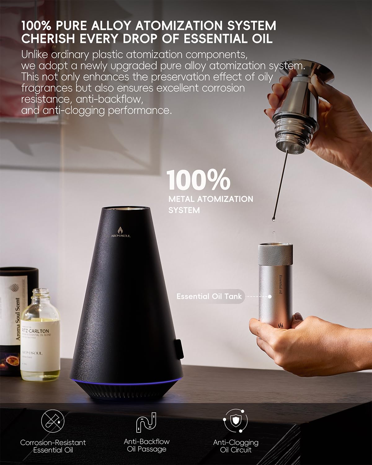 Waterless Scent Diffuser Starter Kit - 1500 Sq Ft Coverage, Alloy Atomization, App Control, 120ml Oil, Black