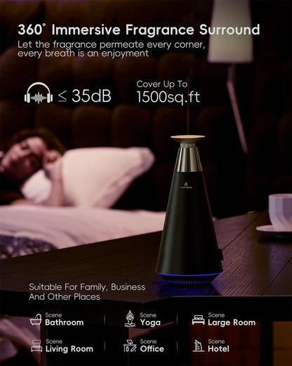 Waterless Scent Diffuser Starter Kit - 1500 Sq Ft Coverage, Alloy Atomization, App Control, 120ml Oil, Black