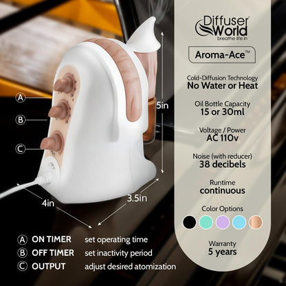 Waterless Diffuser for Essential Oils 110V - Bronze | Made in USA