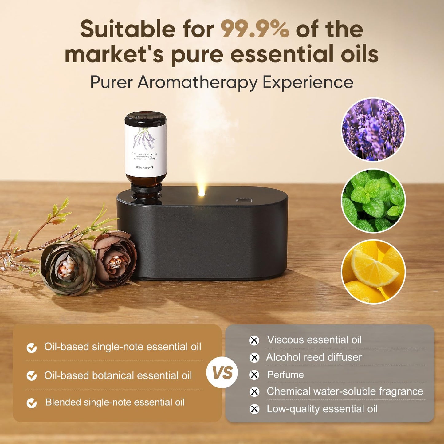Waterless Diffuser for Home & Office – 3 Mist Modes, Portable Aromatherapy Diffuser (350-700 sq ft), Black