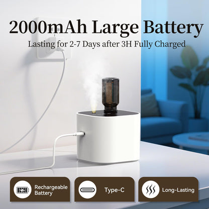 Waterless Battery-Operated Essential Oil Diffuser – 3 Mist Modes, 400 sq ft, White