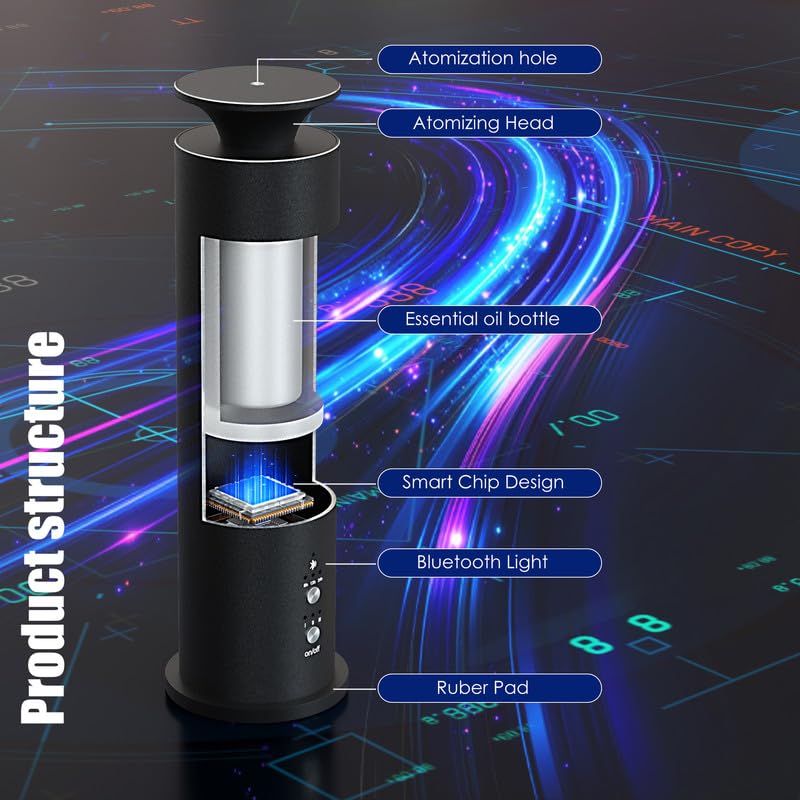 Waterless Diffuser Machine - 3.5 oz Capacity, App Control, 1800 Sq Ft Coverage, Ancient Silver