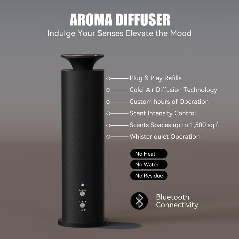 Waterless Diffuser Machine - 3.5 oz Capacity, App Control, 1800 Sq Ft Coverage, Ancient Silver
