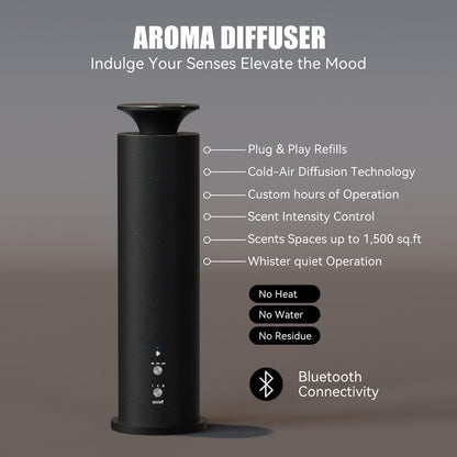 Waterless Diffuser Machine - 3.5 oz Capacity, App Control, 1800 Sq Ft Coverage, Ancient Silver
