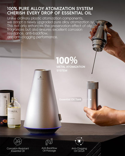 Waterless Scent Diffuser Starter Kit - 1500 Sq Ft Coverage, Alloy Atomization, Smart Rechargeable Diffuser, 120ml Oil, Silver
