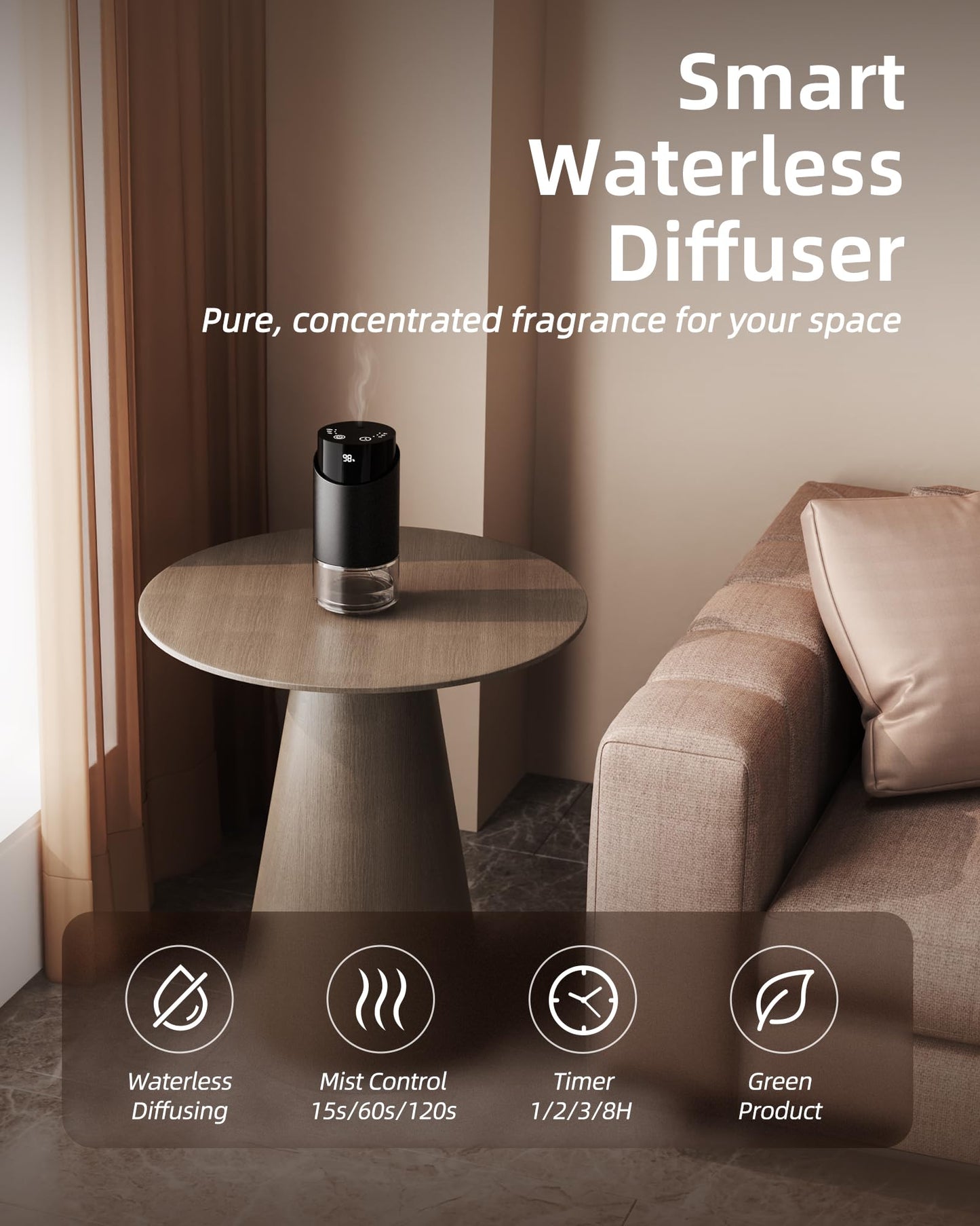Waterless Essential Oil Diffuser – Battery-Operated Mini Diffuser for Home, Office, Car | 3 Timers & 3 Mist Levels